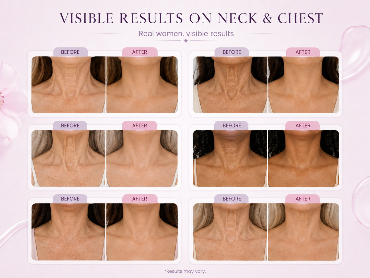 Visible Results